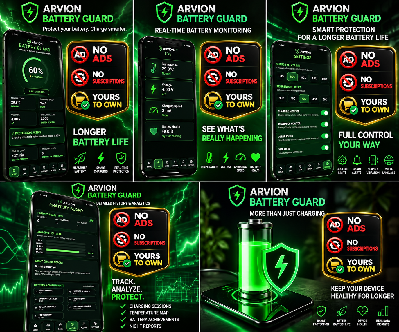 ARVION Battery Guard – Battery monitor, charging power, heat alerts & battery care. No ads. – 3